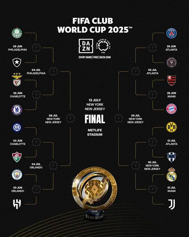 欧预赛小组赛结束：各队谁能晋级？的简单介绍