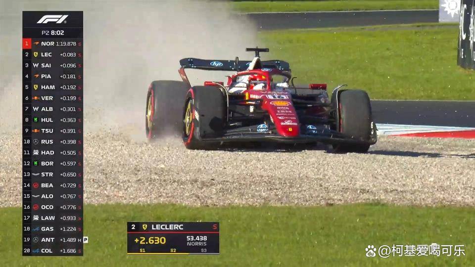 关于法拉利险胜阿斯顿马丁，塞恩斯统治全场的信息